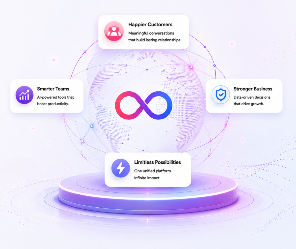 Omnichannel